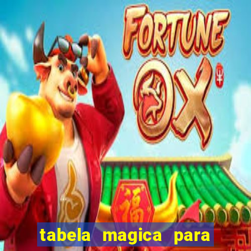 tabela magica para a quina